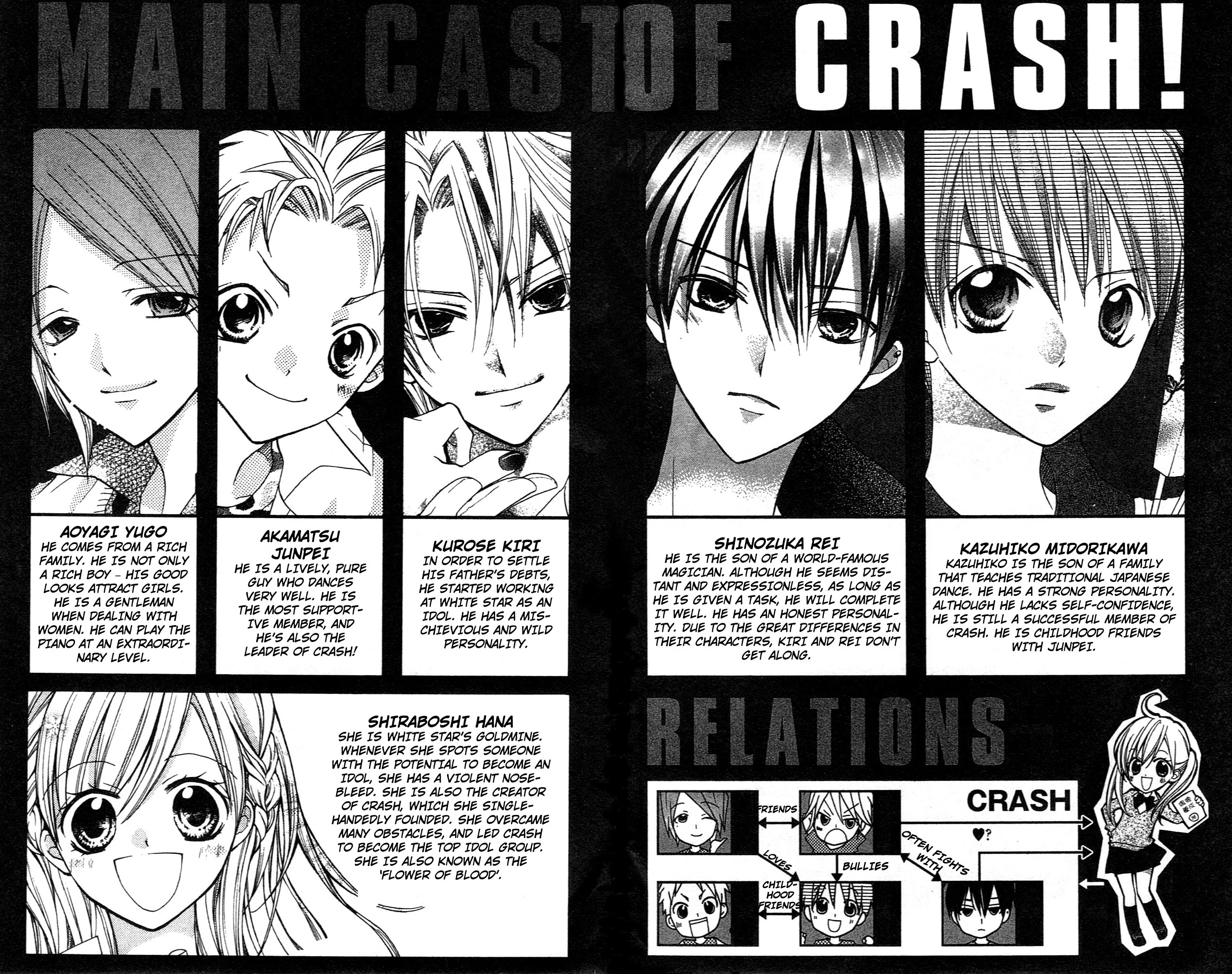 Manga page 2