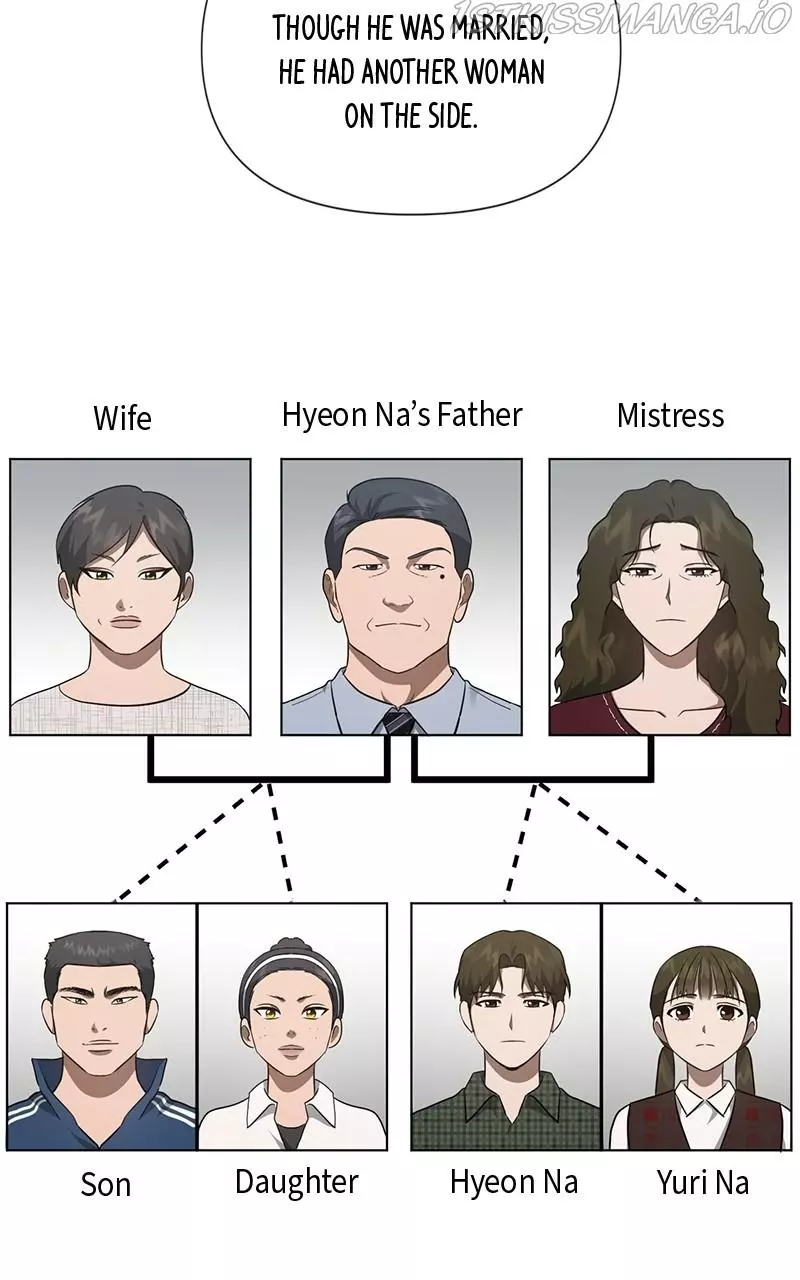 Manga page 38