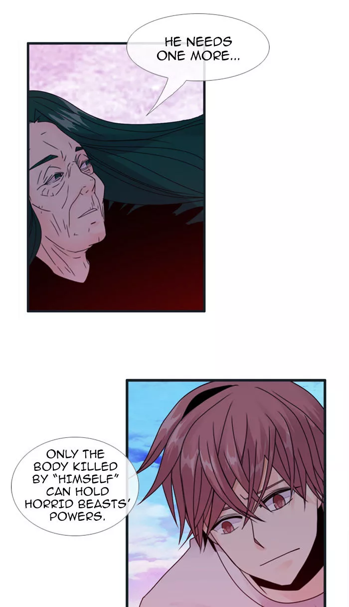 Manga page 25