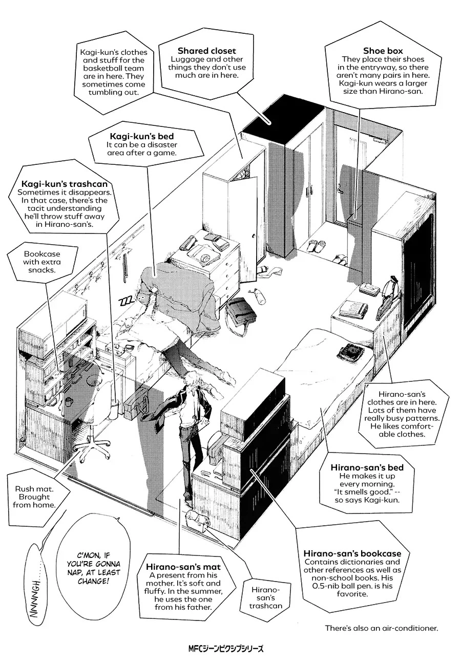 Manga page 5