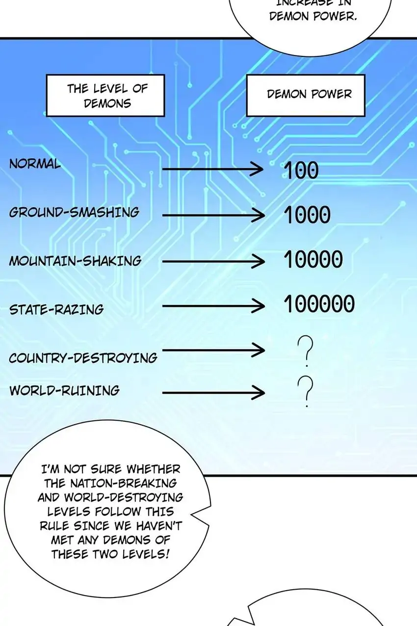 Manga page 48